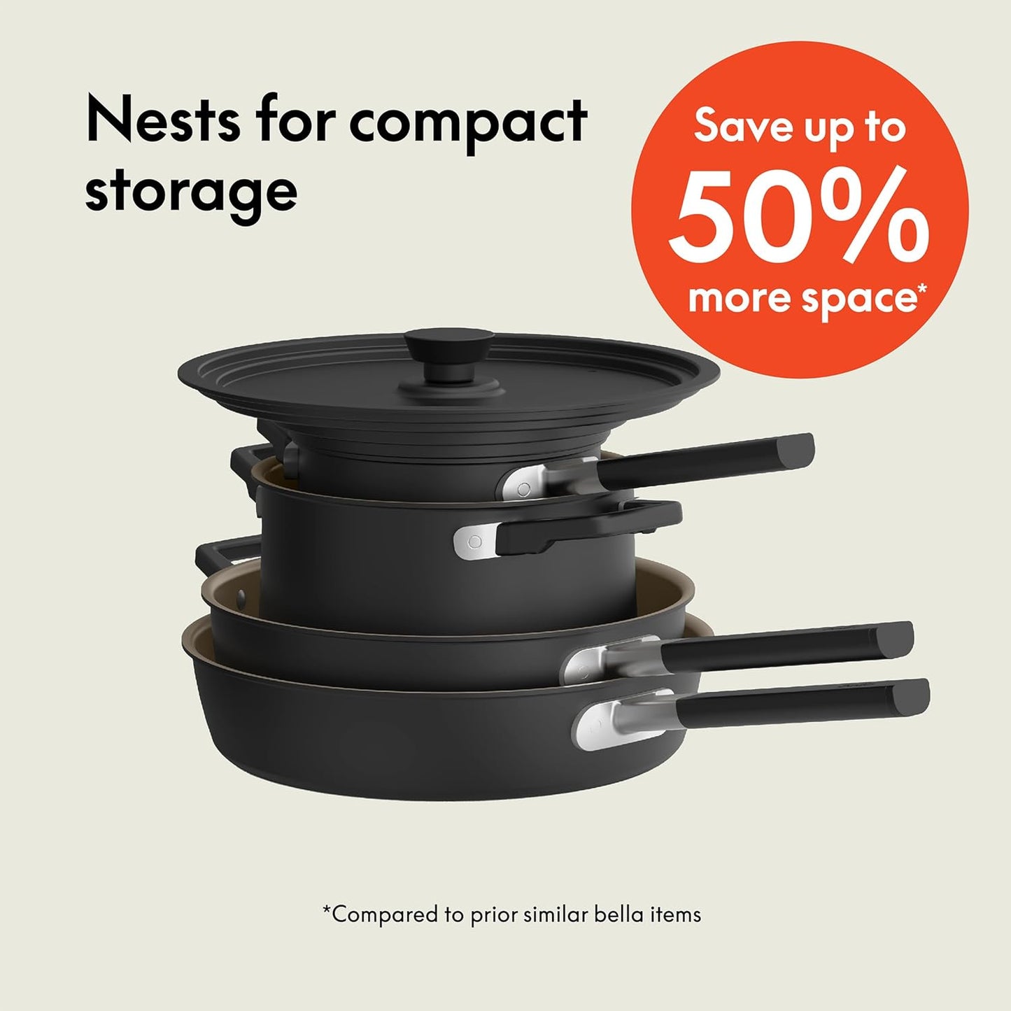 Ceramic Nonstick Cookware Set