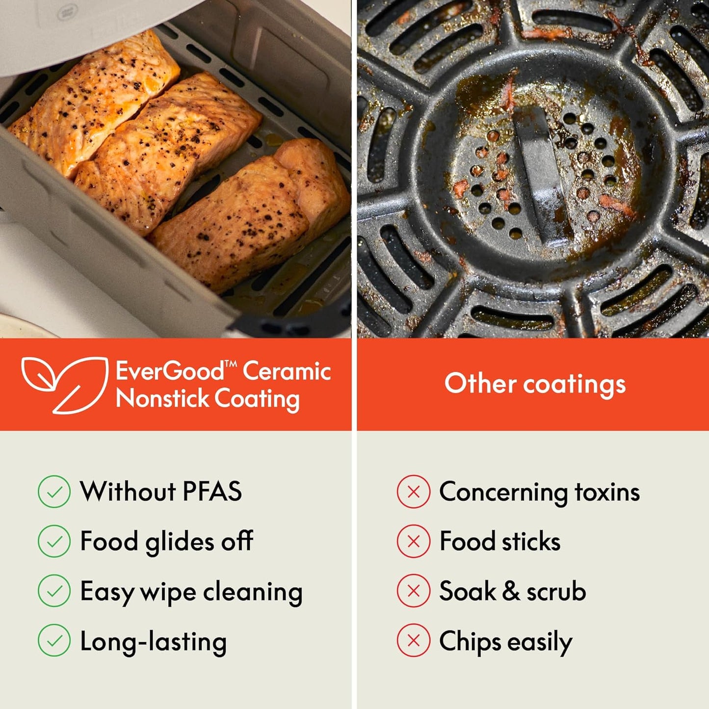 Ceramic Nonstick Coating