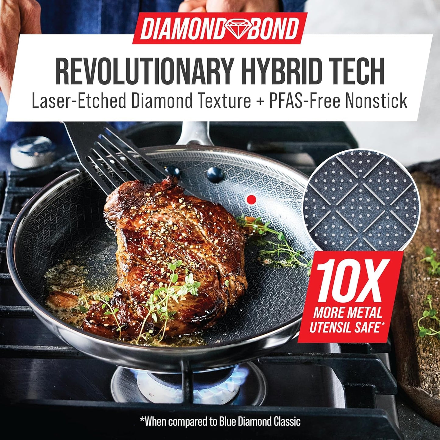 Blue Diamond Hybrid Nonstick Stainless